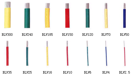 軟線BV、BLV、BVR、BVV、BLVV、BVVB、BLVVB、BV105